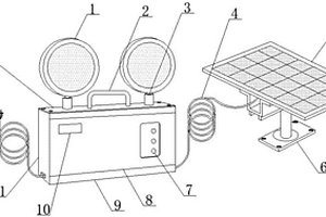 新能源可调式消防应急照明灯