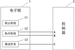 新能源车充电口电子锁控制系统的控制方法