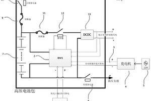 新能源汽车的低压供电系统及其控制方法