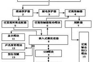 新能源汽车便携式充电器智能充电控制装置