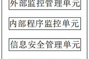 用于新能源运维管理的智能监控设备系统