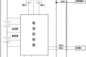 新能源车动力电池的充放电控制电路