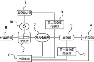 新能源车真空辅助系统