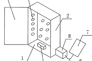 新能源衣柜