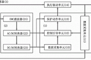 适用于新能源汽车充电盒的漏电的电路保护装置