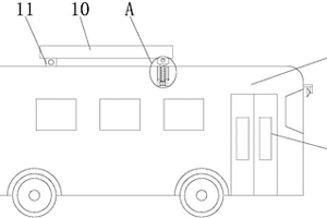 新能源公交车