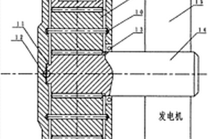 无燃油、市电新能源电动汽车充电桩