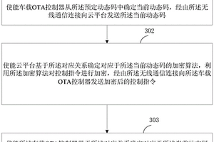 车辆远程控制系统、装置、方法和新能源汽车