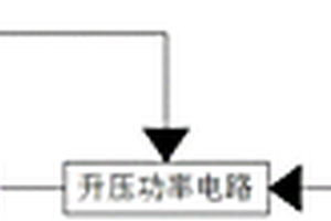 新能源客车的电机驱动系统