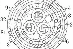用于新能源汽车充电桩的线缆