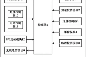 新能源汽车行驶提醒装置