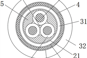 新能源汽车线缆