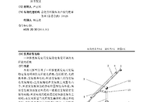 新能源发电用安装稳定角度可调的太阳能光伏板