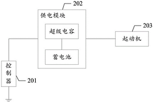 车辆起动系统和新能源车辆