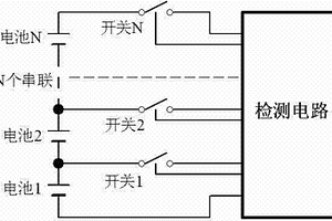 新能源锂离子电池组0功耗控制前置电子开关与控制方法