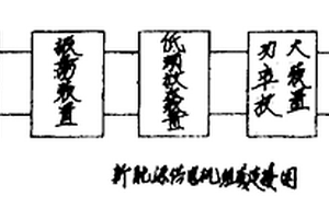 新能源供电机及其制造方法