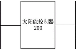 太阳能充电系统及太阳能控制器