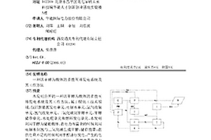 以甲醇为载体的多能互补发电系统及其工作方法
