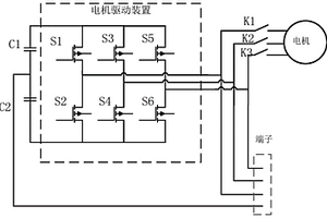 车载充电器和工作方法