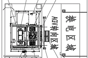 换电方法