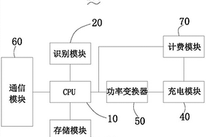 智能充电桩