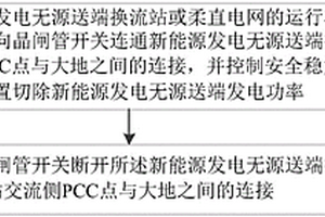 柔直电网无源送出系统故障穿越的方法和装置