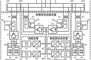 高铁综合能源利用系统实验平台及其实验方法