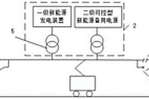 离网铁路牵引供电系统及调控方法