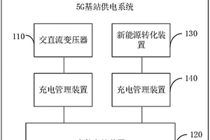 5G基站及其供电系统