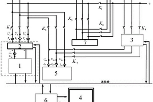 适用于全钒液流电池在可再生能源领域应用的教学演示系统及方法