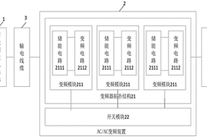 基于储能的多换流链交交变频器