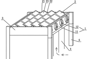 风电光伏遮阳一体化建筑结构
