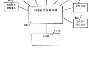 电动汽车安全与节能车联网系统