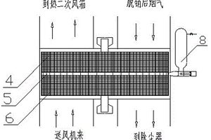 采用压缩空气脉冲吹灰防堵装置的空气预热器