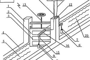 安装有环保滤芯和化学传感器的农田灌溉用净水闸门