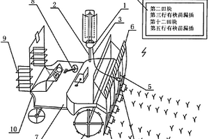 带风力发电系统向图像传感器供电的智能插秧机