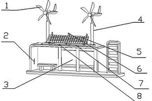基于风光互补的多功能节能公交车站