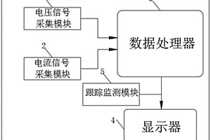 便于使用可跟踪显示最大电压最大电流最大功率的仪表