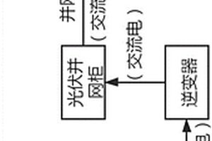 基于船舶上加装并网型太阳能光伏发电系统