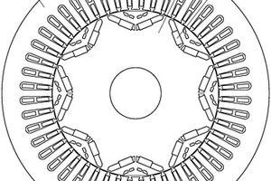 高磁阻转矩永磁电机