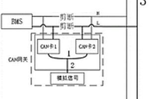 用于三电HiL联调系统的CAN网关