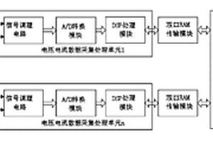 含感应发电机电网的故障检测系统