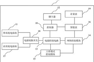 智能充换电控制设备的控制电路