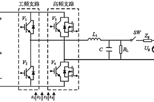 并网逆变器拓扑结构及其控制方法