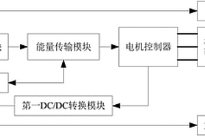 电动汽车及其车载供电装置