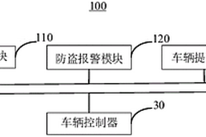 汽车提醒装置、车辆及系统