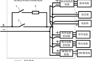 电动扫路机及其集成控制器