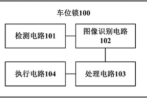 车位锁及停车管理系统