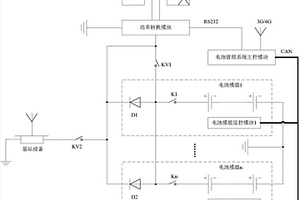 电池充放电管理电路及通讯基站系统