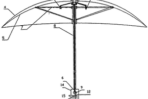 太阳能空调伞